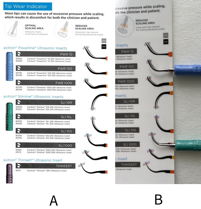 Ultrasonic tips being checked for wear against the manufacturer-supplied guide.